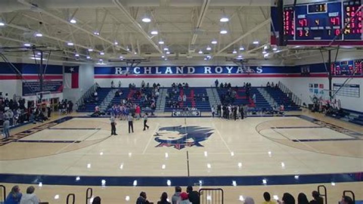 Mens Basketball Recruiting | Richland High School