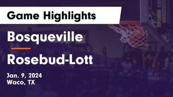Mens Basketball Recruiting | Rosebud-Lott High School