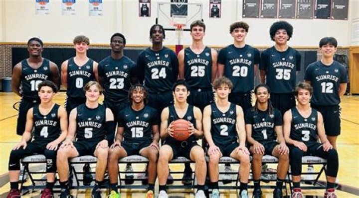 Mens Basketball Recruiting | Sunrise Christian Academy