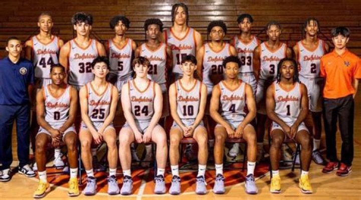 Mens Basketball Recruiting | Whitney Young High School