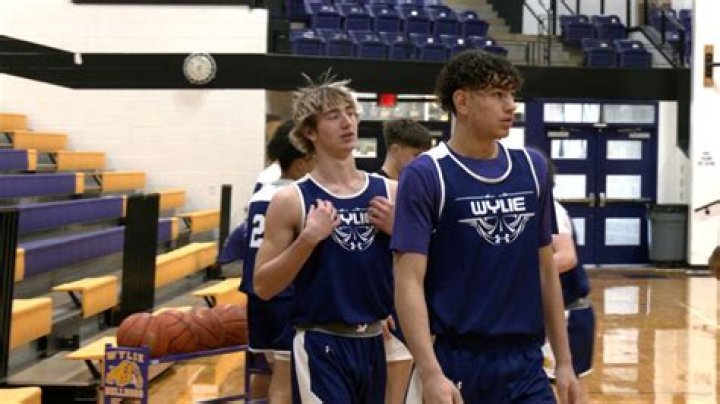 Mens Basketball Recruiting | Wylie High School
