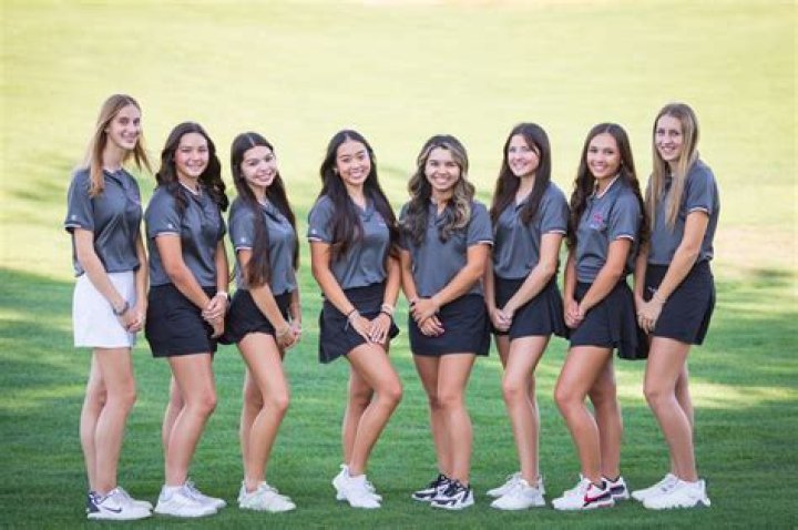 Mens Golf Recruiting | Woodland Christian High School