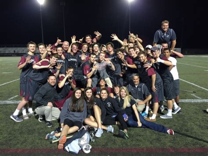 Mens Lacrosse Recruiting | Alpharetta High School