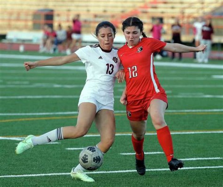 Mens Soccer Recruiting | Cy-Fair High School
