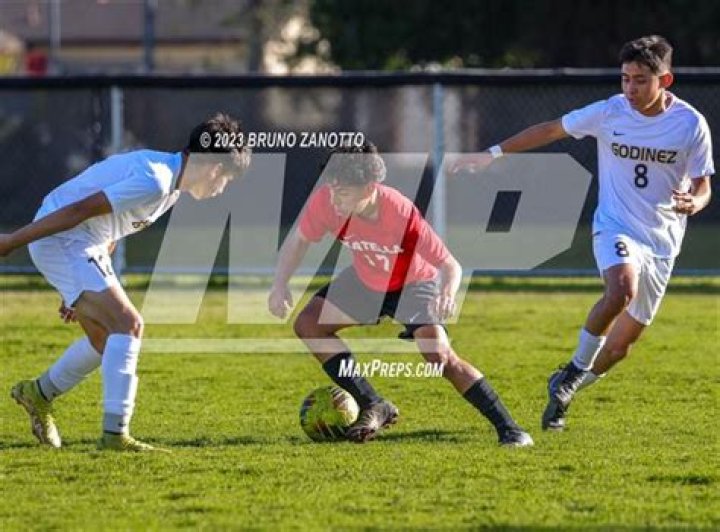Mens Soccer Recruiting | Hector Godinez Fundamental High School