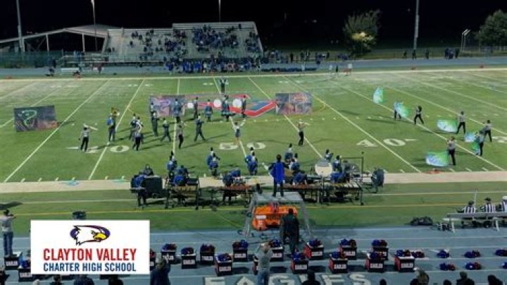 Mens Track Recruiting | Clayton Valley High School