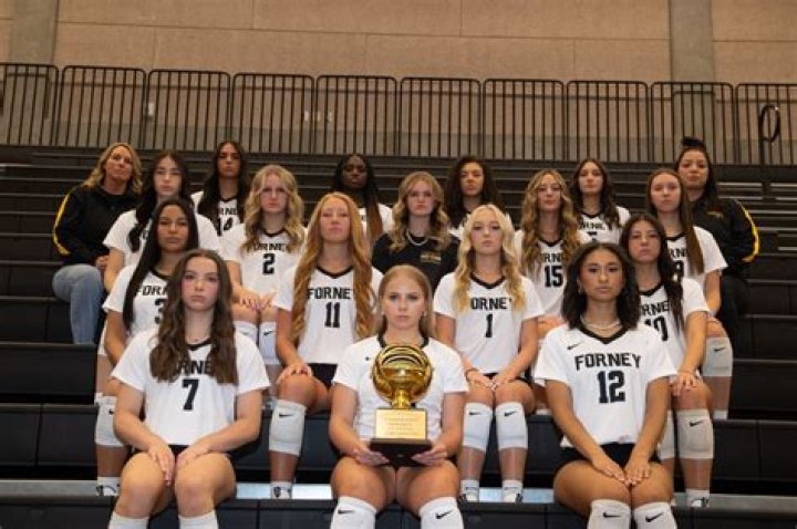 Mens Volleyball Recruiting | Forney High School