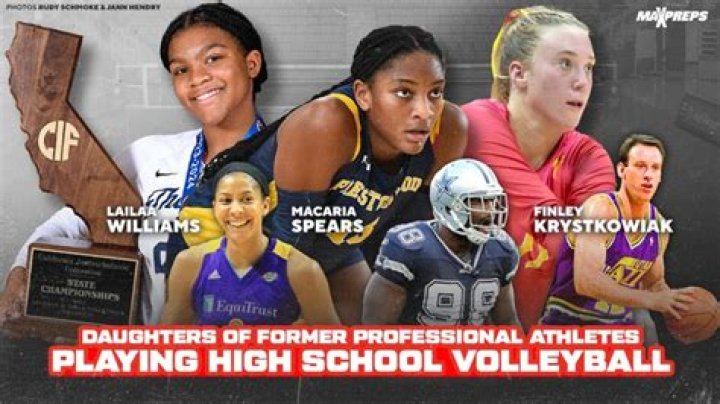 Mens Volleyball Recruiting | Torrey Pines High School