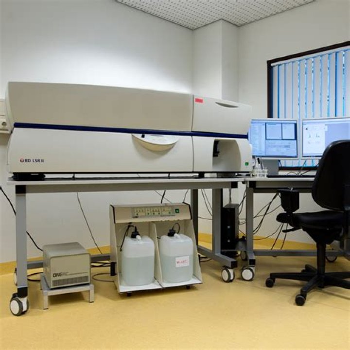 Metabolimetry - Flow Cytometry Core Facility