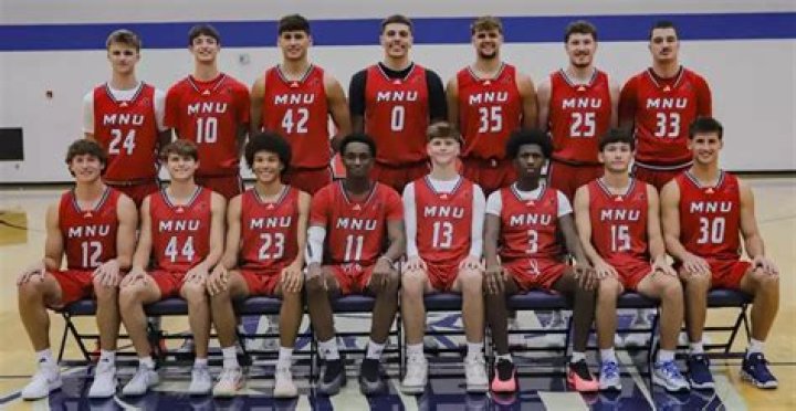 MidAmerica Nazarene University Men's Basketball Scholarships Guide