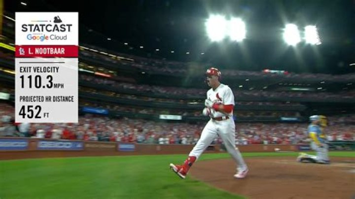 MLB Statcast splits: The Lars Nootbaar breakout is real, Christian Walker finally pays off and more