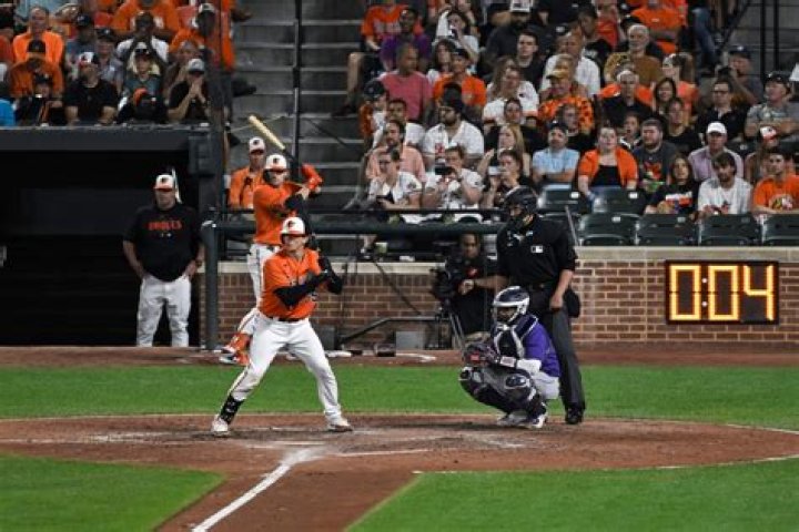 MLB to tweak pitch-clock process — but not the rules — during the playoffs