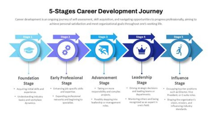 Morgan Lander: Married Life And Career Journey