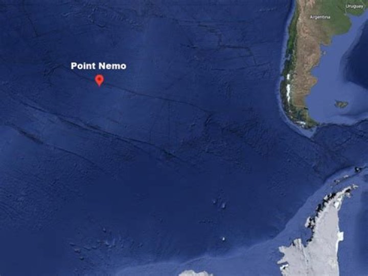 Most Remote Place on Earth