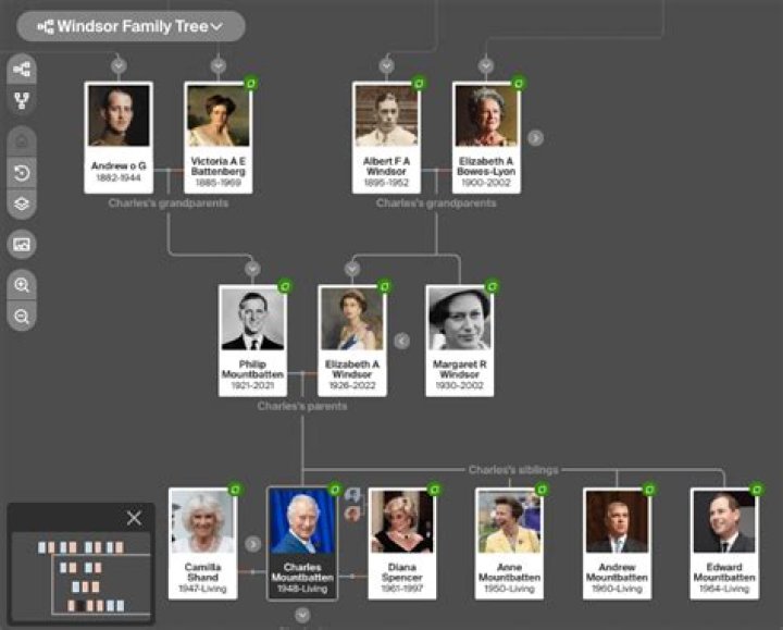 My Three Dads And The Siblings I Found On Ancestry.com