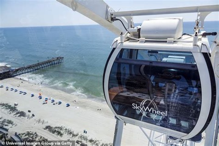 Myrtle Beach Skywheel Couple Arrested For Practicing Open S*x