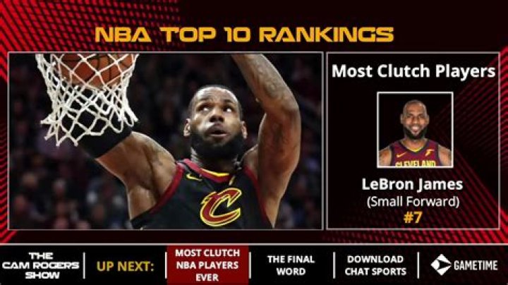 NBA: Top 10 most clutch players of all time