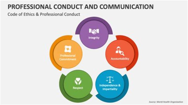 Nicholas Ralph Partner: Understanding His Personal And Professional Life
