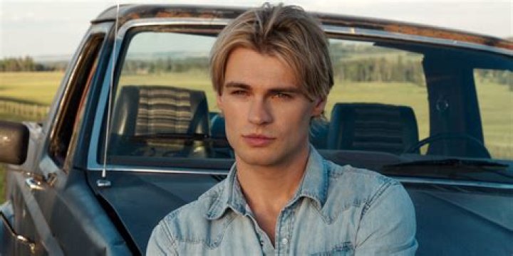 Noah Lalonde: A Comprehensive Look At His Movies And TV Shows
