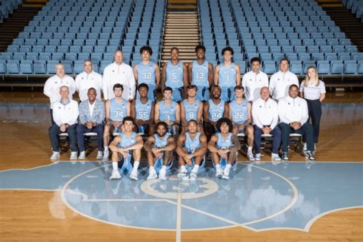 North Carolina Men's Basketball Resource Guide