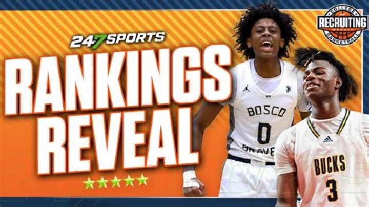 North Tonawanda, NY Men's Basketball Recruiting Guide
