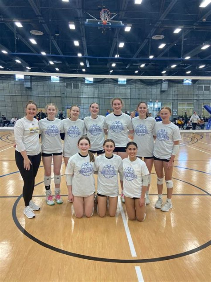 Ohio Wesleyan University Women's Volleyball Program Information
