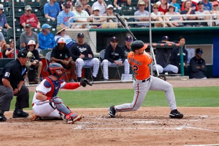 Orioles to call up infield prospect Jordan Westburg, per source: What he brings to Baltimore