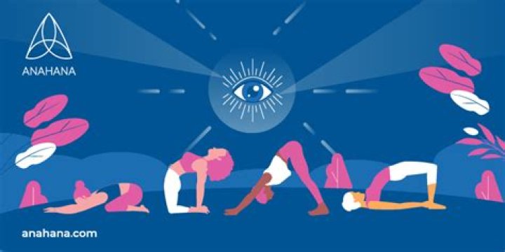 Ouvrir le troisième œil - Méditation, postures de yoga et respiration