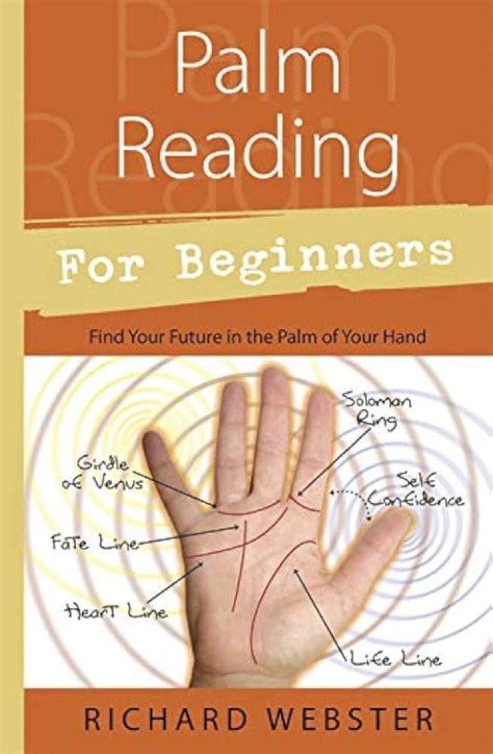 Palm Reading: A Guide for Beginners