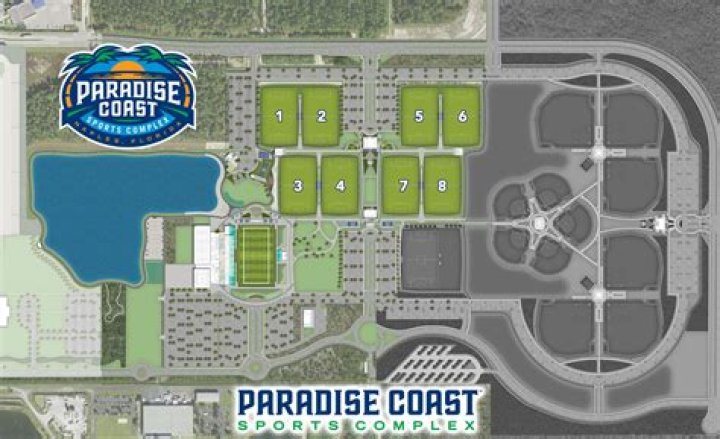 Paradise Heights, FL Men's Soccer Recruiting Guide
