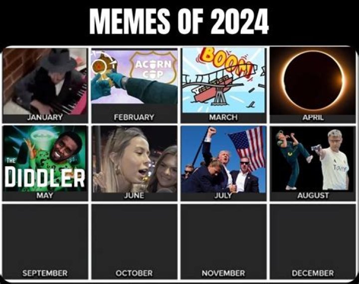 Pedo Calendar 2024 Meme: Understanding The Phenomenon And Its Impact