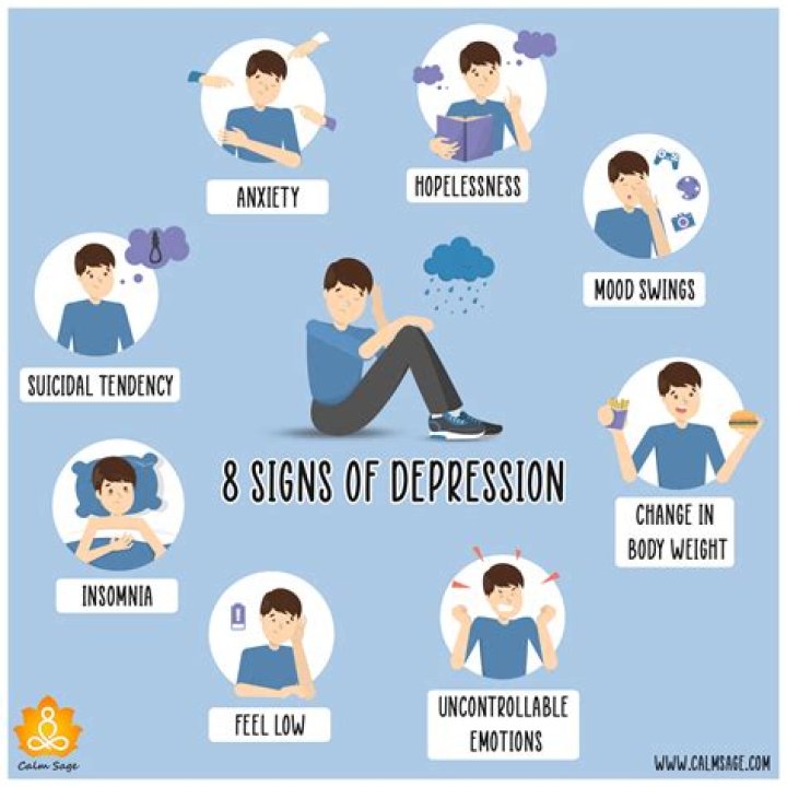 People With Depression Share What Depression Can Look Like