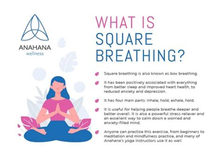 Perform Square Breathing & Enjoy its Benefits