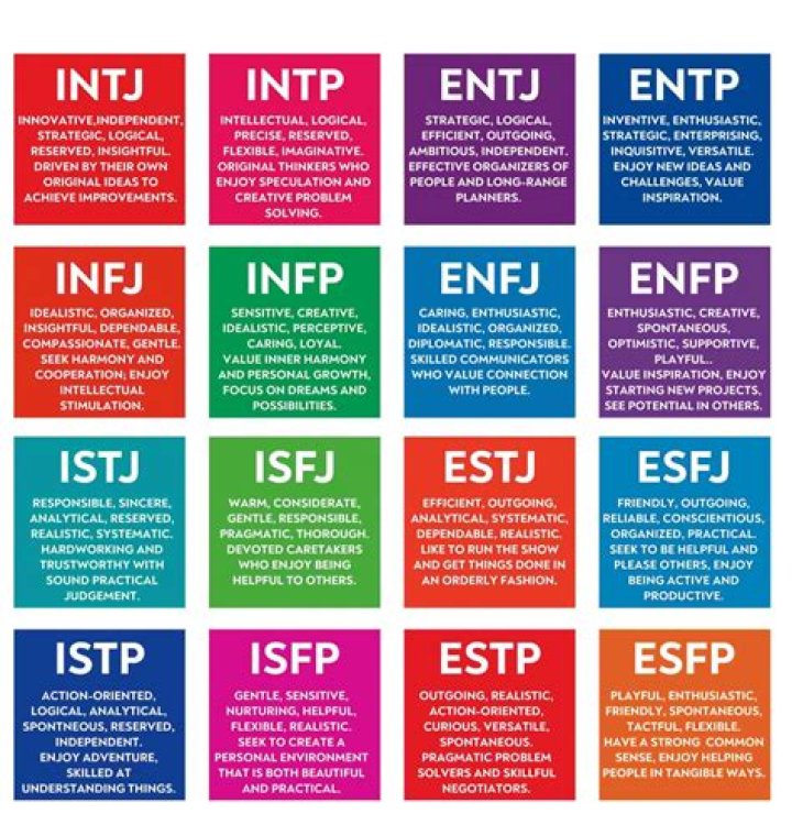 Personality Test: What Is Your Biggest Secret?