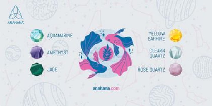 Pisces Birthstone: Guide, Color, Meaning, Importance