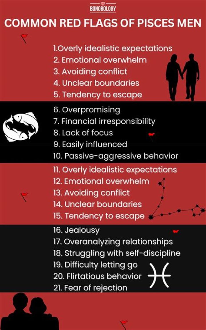 Pisces Man Traits and Personality In Love & Relationships