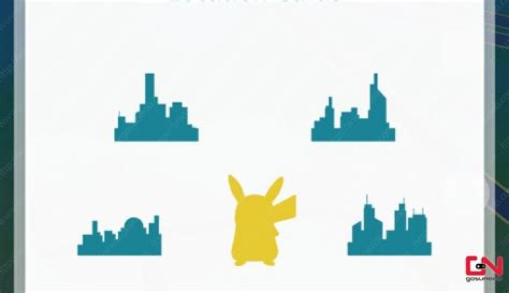 Pokemon GO Location Card Explained