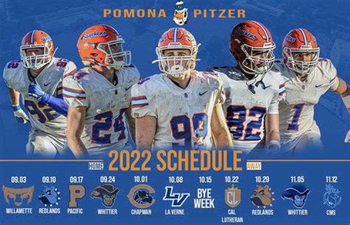 Pomona-Pitzer Colleges Football Program Information