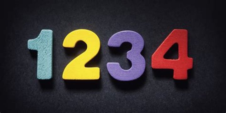 Por que o número de anjo 1234 é a chave, desbloqueie o significado