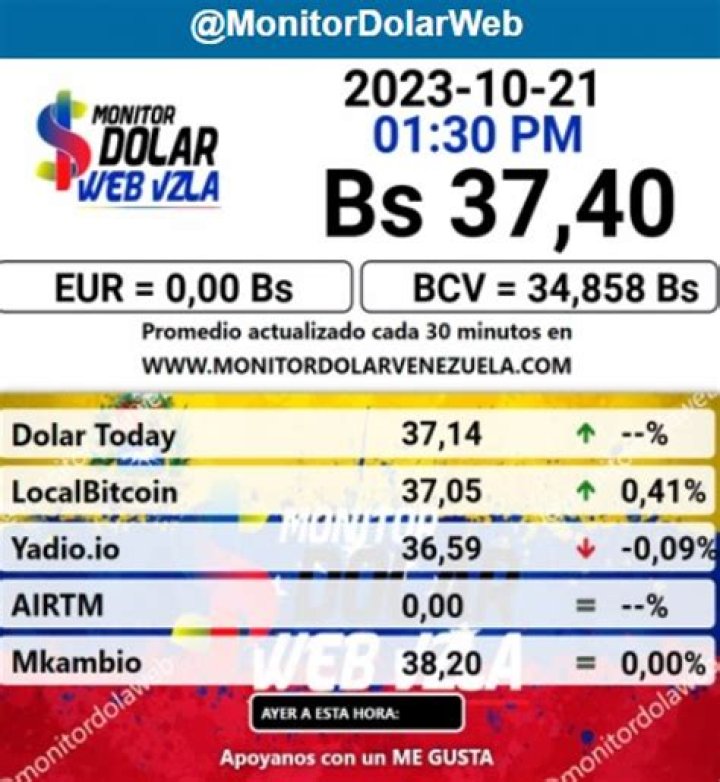 Precio del dólar 21 de octubre 2023: cotización en compra y venta