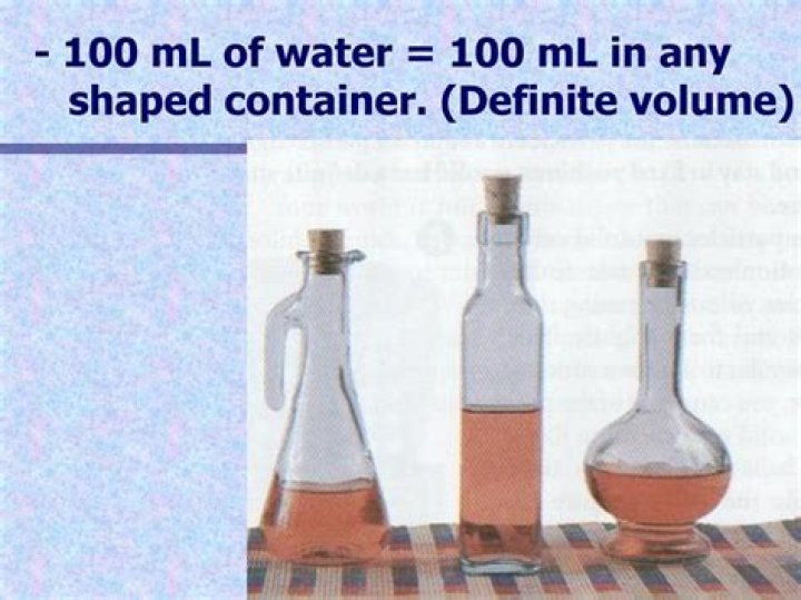 Qu’est-ce que 100 ml d’eau ? Toutes les réponses à vos questions