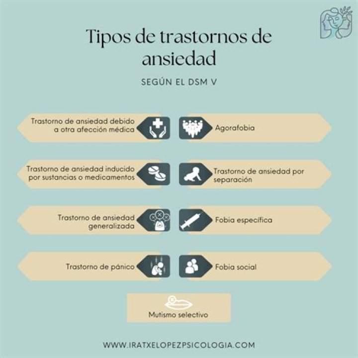 Qué es la ansiedad - Riesgos, diagnóstico y tratamientos