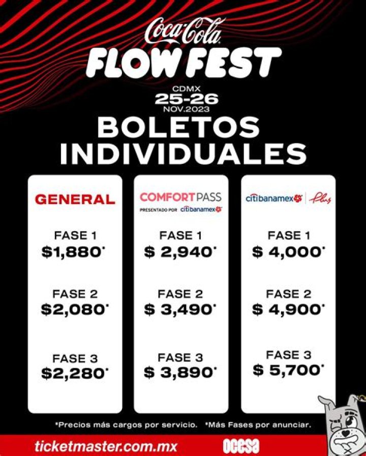 ¿Qué son las fases en el Flow Fest 2023? Precio de boletos venta general