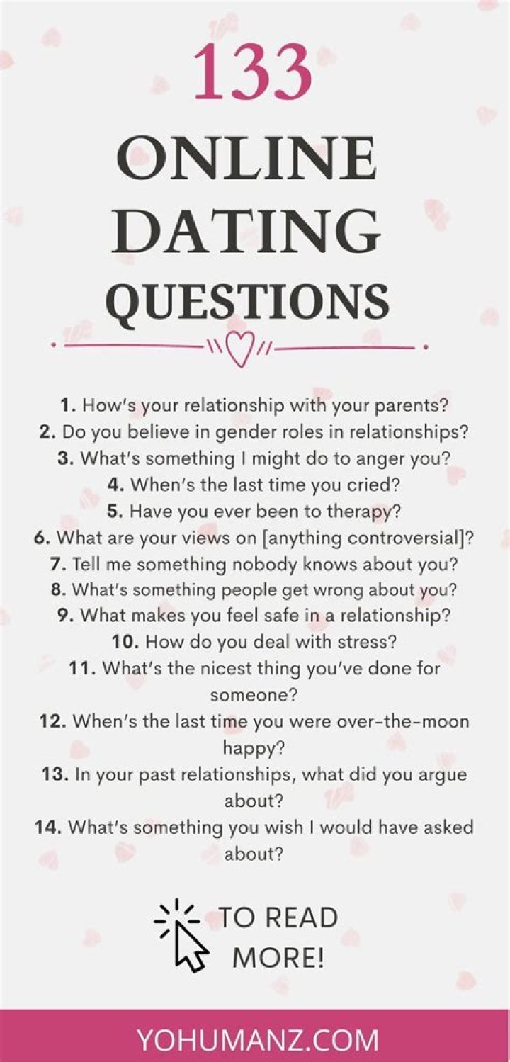 Questions You Should Be Asking Romantic Prospects When Online Dating
