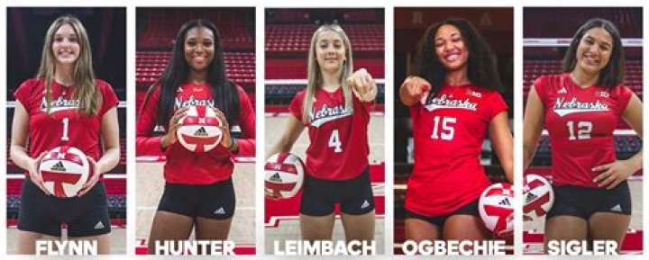 Quinn Moore's Men's Volleyball Recruiting Profile