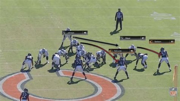 Raiders film study: What’s wrong with Josh McDaniels’ offense?
