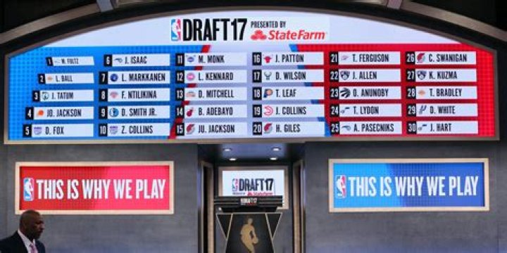Re-Drafting the 2017 NBA Draft Class | News, Scores, Highlights, Stats, and Rumors