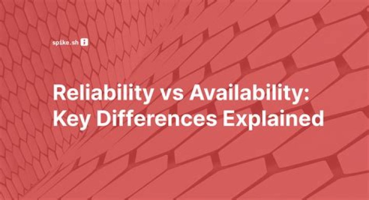 Reliability vs Availability: What’s The Difference?