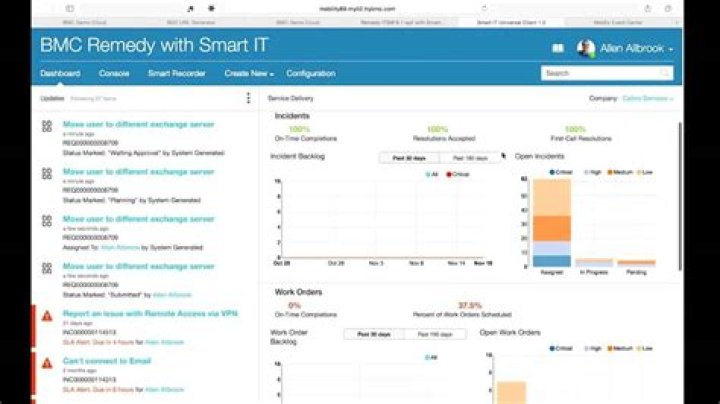 Remedy with Smart IT 1.3: Using and Administering (WBT)