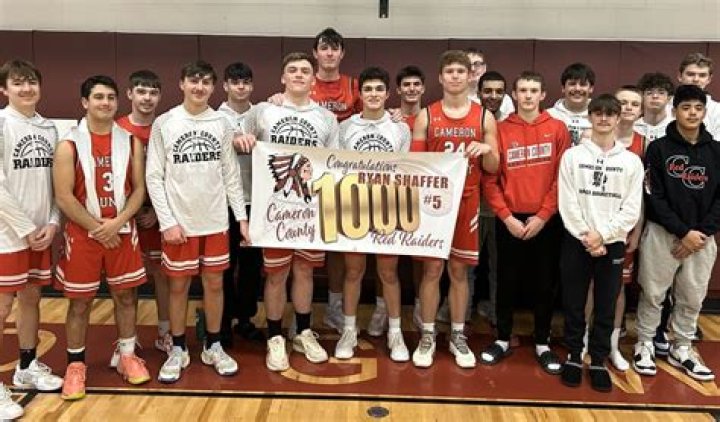 Ryan Shaffer's Men's Basketball Recruiting Profile